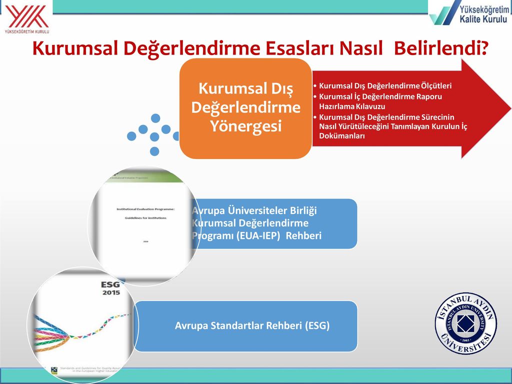 KURUMSAL DIŞ DEĞERLENDİRMEYE ppt indir